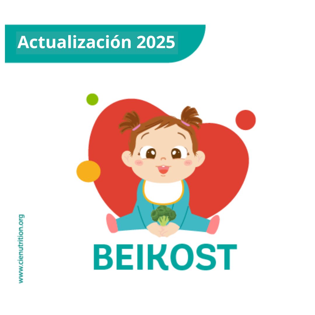 Actualización BEIKOST 2025