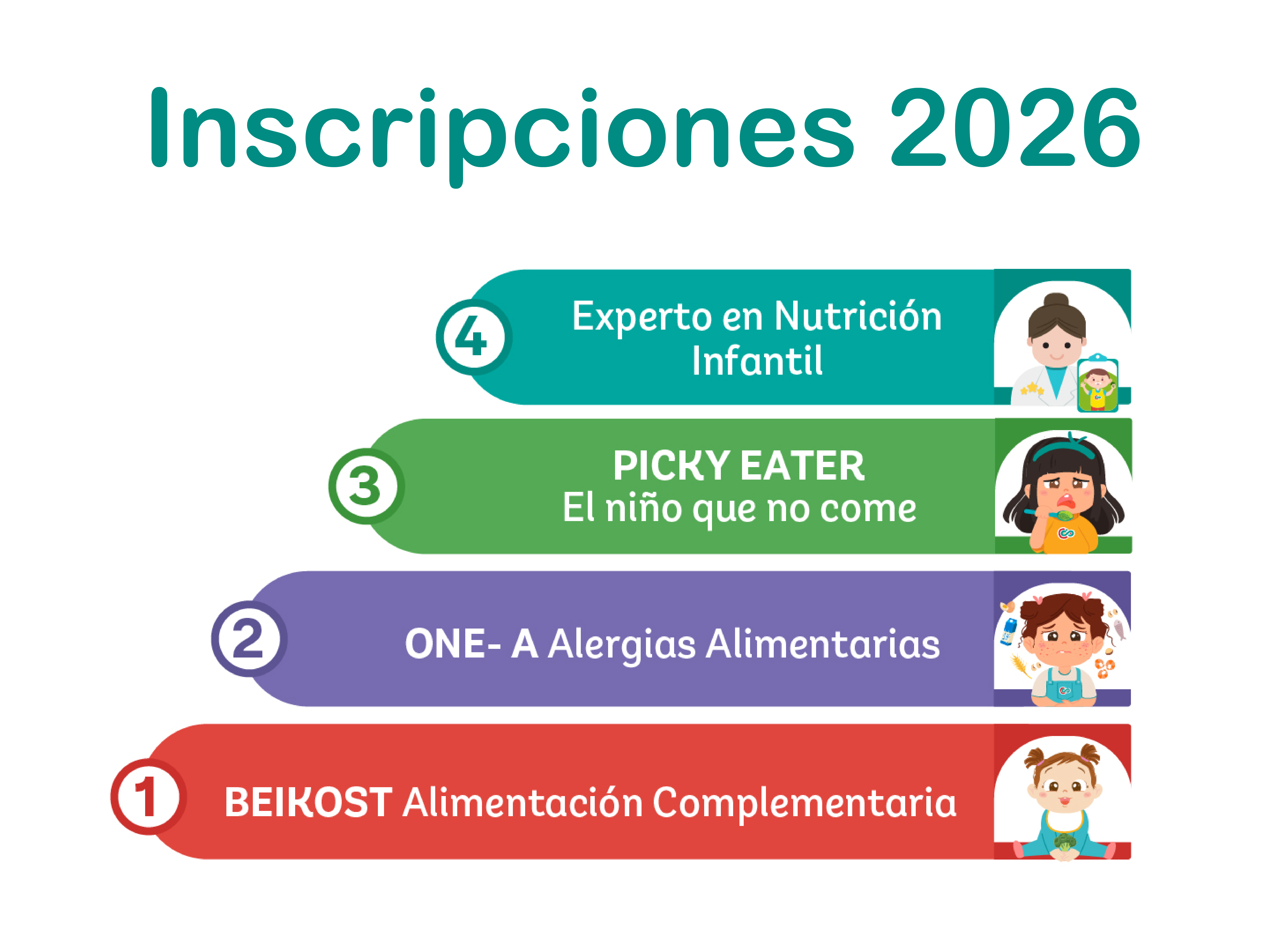 Programa de Experto en Nutrición Infantil