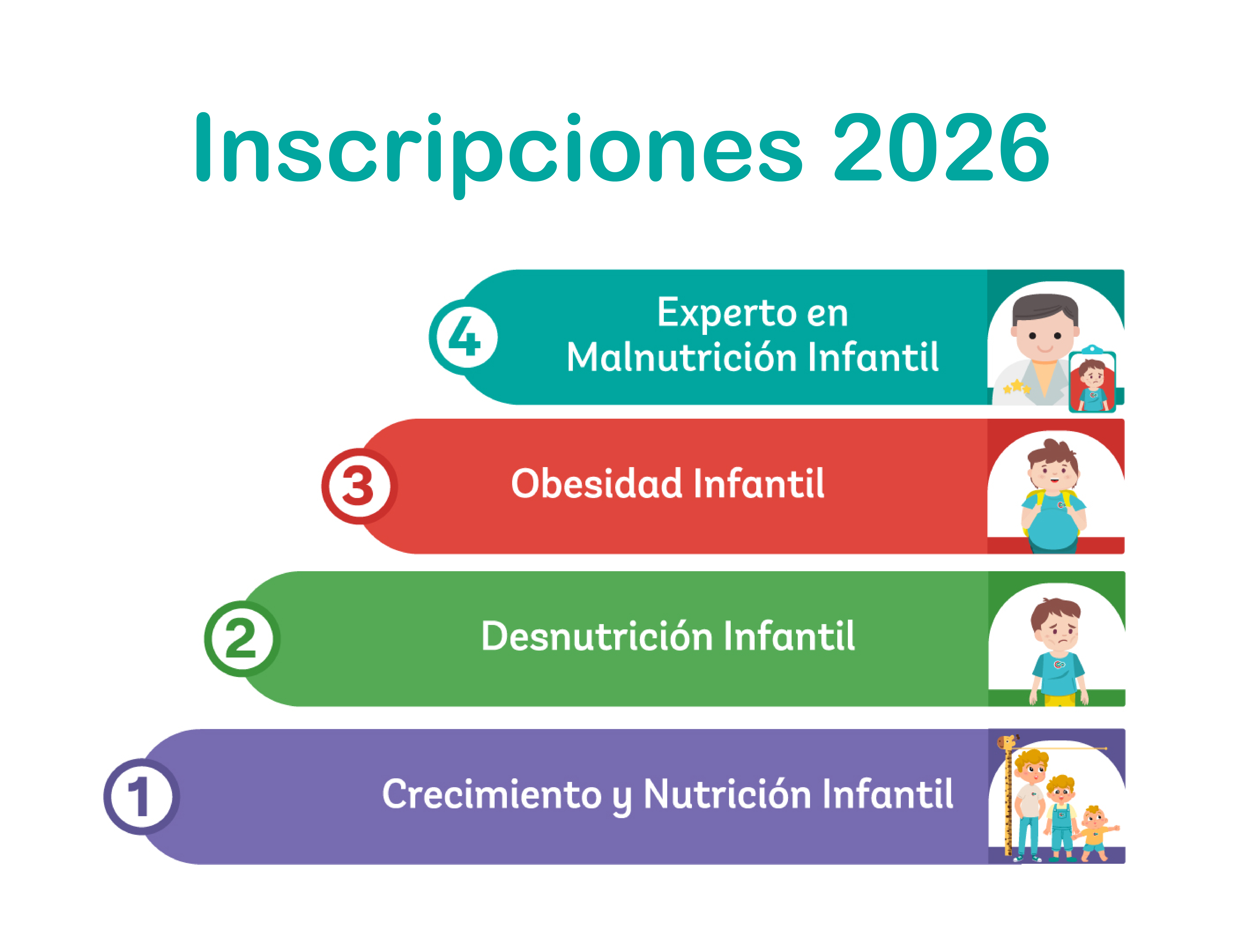 Programa de Experto en Malnutrición Infantil