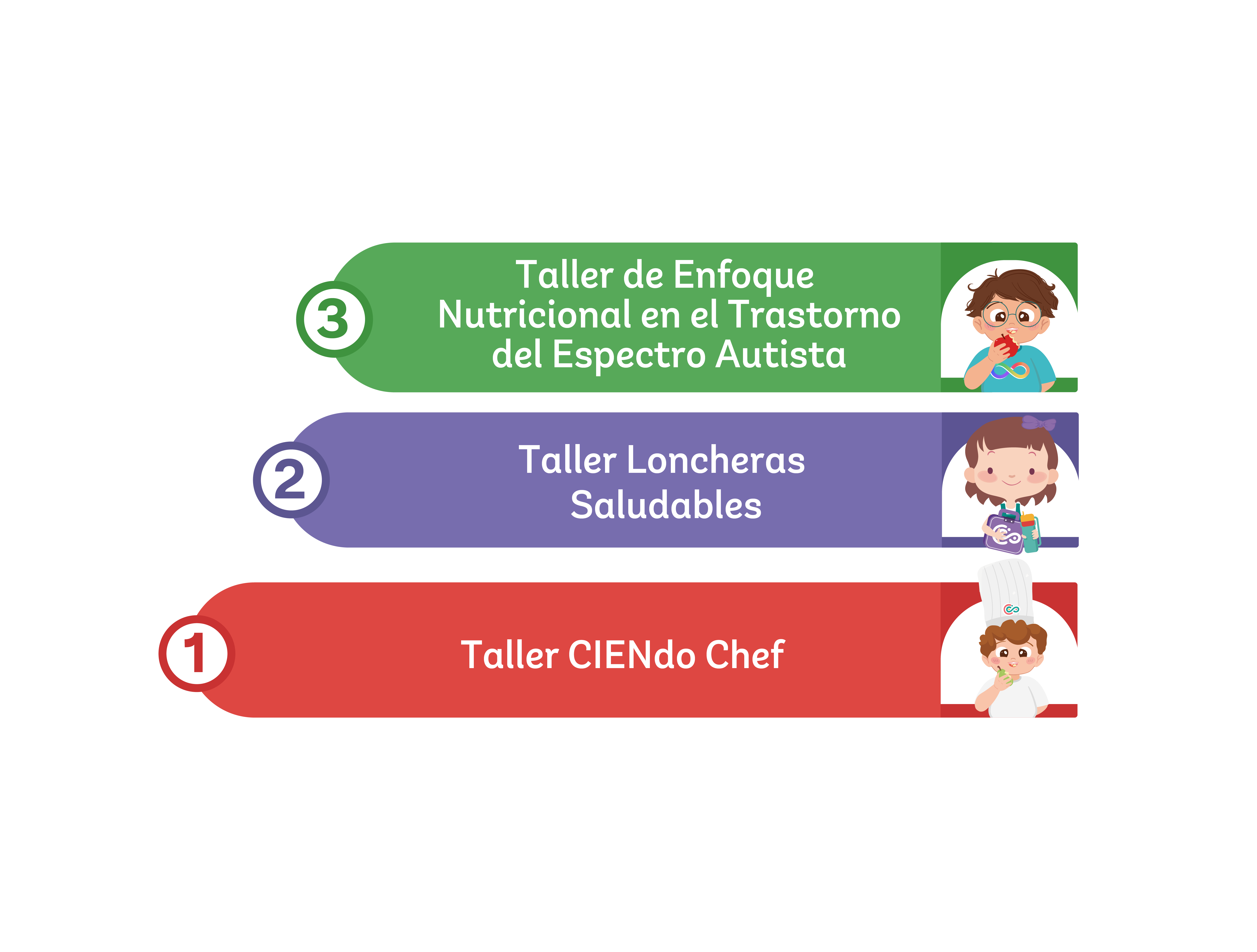 Experto en Talleres  Autoaprendizaje